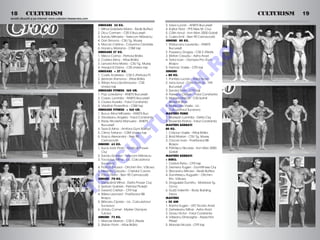 18 5 CULTURISM                                                                                                                                      CULTURISM 5 19
revist` difuzat` [i pe internet: www.culturism.freeservers.com

                                                                 JUNIOARE 52 KG.                           3. Iolea Lucian - ANEFS Bucure[ti
                                                                 1. Mihai Gabriela Maria - Redis Buftea    4. Kajtar Tibor - FPS Nike M. Ciuc
                                                                 2. Dicu Carmen - CSS 5 Bucure[ti          5. C`lin Ionu] - Iron Man 2000 Gala]i
                                                                 3. Sandu Mihaela - Telecom M`neciu        6. Culea Emil - Slen 90 Cernavod`
                                                                 4. Dan Simona - CSU Tg. Mure[             JUNIORI 80 KG.
                                                                 5. Mocan Cristina - Columna Cisn`die      1. R`ducanu Lauren]iu - ANEFS
                                                                 6. Horaicu Mariana - CSM Ia[i                Bucure[ti
                                                                 JUNIOARE 57 KG.                           2. Popescu Drago[ - CSS 5 /Redis




                                                                                                                               O
                                                                 1. Meca Corina - Petrolul Br`ila          3. ßtefan Claudiu - Astra Arad
                                                                 2. Costea Alina - Atlas Br`ila            4. Ter]a Ioan - Olympia Pro Gym
                                                                 3. Lenard Ana Maria - CSU Tg. Mure[          Bra[ov




                                                                                                                             .R
                                                                 4. Hreapc` Diana - CSS Unirea Ia[i        5. Hamac Vasile - CFR Ia[i
                                                                 JUNIOARE + 57 KG.                         JUNIORI
                                                                 1. Coste Andreea - CSS 5 /Petrolul Pl.    + 80 KG.
                                                                 2. ßeninan Ramona - Atlas Br`ila          1. Pantea Lucian - Astra Arad




                                                                                                                    M
                                                                 3. Rânja Ana L`cr`mioara - CSS            2. Iana Ionu] - Chris Gym ßc. 194
                                                                    Unirea Ia[i                               Bucure[ti
                                                                 JUNIOARE FITNESS 160 CM.                  3. ßandor Sorin - CFR Ia[i




                                                                                                           IS
                                                                 1. Pop Loredana - ANEFS Bucure[ti         4. Florescu Cristian - Farul Constan]a
                                                                 2. Cosac Lumini]a - ANEFS Bucure[ti       5. Manea Marcel - CSS ßoimii
                                                                 3. Ciurea Aurelia - Farul Constan]a          Retezat Sibiu
                                                                 4. Vladimir Florentina - CSM Ia[i         6. Mari[cariu Vasile - Lic.




                                                                                                R
                                                                 JUNIOARE FITNESS + 160 CM.                   Calculatorul Suceava
                                                                 1. Bucur Alina Mihaela - ANEFS Buc.       MASTERS FEMEI
                                                                 2. Glodeanu Angela - Farul Constan]a      1. Mure[an Lumini]a - Delta Cluj




                                                                                               U
                                                                 3. Radu Nicoleta Manuela - ANEFS          2. Roven]a Florina - Farul Constan]a
                                                                    Bucure[ti                              MASTERS BåRBA¥I




                                                                                  LT
                                                                 4. Teac` Alina - Amfora Gym Bârlad        80 KG.
                                                                 5. Clima Tatiana - CSM Unirea Ia[i        1. Cr`ciun Vasile - Atlas Br`ila
                                                                 6. Ro[ca Alexandra - Slen 90              2. Bold Marian - CSU Tg. Mure[
                                                                    Cernavod`                              3. Ciocan Ioan - Post`varul BB
                                                                 JUNIORI 65 KG.                               Bra[ov
                                                                          U
                                                                 1. Suciu Ioan Florin - Radical Power      4. P`tr`scu Nicolae - Iron Man 2000
                                                                    Cluj                                      Gala]i
                                                                 2. Sandu Gabriel - Telecom Mâneciu        MASTERS BåRBA¥I
                                                                   C

                                                                 3. Tocaciuc Mihai - Lic. Calculatorul     + 80KG.
                                                                    Suceava                                1. Ciorb` Petru - CFR Ia[i
                                                                 4. Floric` Eduard - Oltchim Rm. Vâlcea    2. Demeny Eugen - Dumifitness Cluj
                                                                 P


                                                                 5. Neam]u Claudiu - Cristalul Cavnic      3. Sibiceanu Mircea - Redis Buftea
                                                                 6. Pârvu Florin - Slen 90 Cernavod`       4. Dumitrescu Augustin - Oltchim
                                                 O



                                                                 JUNIORI 70 KG.                               Rm. Vâlcea
                                                                 1. Geap`n` Mihai - Delta Power Cluj       5. Dragulelei Dumitru - Moldavis Tg.
                                                                 2. ßerban Gabriel - Petrolul Ploie[ti        Ocna
                                                T




                                                                 3. Gean` Cristian - CFR Ia[i              6. Gu]` Valentin - Body Building
                                                                 4. Bâlea Leonard - Post`varul BB             Deva
                                                                    Bra[ov                                 MASTERS
                                                                 5. Bl`nariu Ciprian - Lic. Calculatorul   + 50 ANI
                                                                    Suceava                                1. Kantor Eugen - UFZ Tricolor Arad
                                                                 6. Untaru Cornel - Myster Olympia         2. Deheleanu Mihai - Astra Arad
                                                                    Tulcea                                 3. Grosu Victor - Farul Constan]a
                                                                 JUNIORI 75 KG.                            4. V`leanu Gheorghe - Arpechim
                                                                 1. Manole Marian - CSS 5 /Redis              Pite[ti
                                                                 2. ßtefan Florin - Atlas Br`ila           5. Manole Nicolai - CFR Ia[i
 