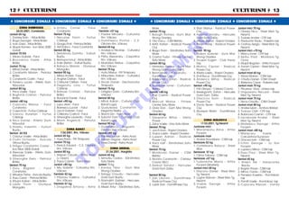 12  CULTURISM                                                                                                                                                                     CULTURISM  13

 CONCURSURI ZONALE  CONCURSURI ZONALE  CONCURSURI ZONALE                                                     CONCURSURI ZONALE  CONCURSURI ZONALE  CONCURSURI ZONALE 
         ZONA DOBROGEA                6. Untaru Cornel - Farul               Arad                                  Mare                             3. Stan Marius - Radical Power      Juniori mici 70 kg
       24.03.2001, Constan]a             Constan]a                         Feminin +57 kg                       Juniori 75 kg                          Cluj                             1. Obreja Nicu - Steel Man Tg.
Juniori 65 kg                         Seniori 75 kg                       1. Pas`re Mihaela - Culturistul       1. Balogh Romeo -Gym Mar            4. Horotan Hora]iu - Hercules          Neam]
1. Dan]e[ Sorin - Atlas Br`ila        1. Neculae Florin - Fortus             Rm. V~lcea                            Strong Oradea                       Gold Gym Zal`u                   2. Tudose Andrei - CFR Ia[i




                                                                                                                                    O
2. Boga Georgel - Atlas Br`ila           C`l`ra[i                         2. Dumitrescu Florina - C.S.          2. Ola Voicu - CSM Bistri]a         5. Alfody ßtefan - Rapid Oradea     3. Preduchin Radu - Palestra Ia[i
3. Ivan Gabi - Atlas Br`ila           2. Giurgiu Emil - Petrolul Br`ila      Oltchim Rm. V~lcea                 3. Kiril` Adrian - Radical Power    6. Per[a Rare[ - Radical Power      4. Croitoru Sergiu - Steel Man Tg.
4. Mu[at Romeo - Iron Man 2000        3. Arif Erdinci - Farul Constan]a   Seniori 65 kg                            Cluj                                Cluj                                Neam]




                                                                                                                                  .R
   Gala]I                             Seniori 80 kg                       1. Andreica Nicolae - Culturistul     4. Blaga Florin - S`n`tatea Satu    Seniori 90 kg                       Juniori mici +70 kg
Juniori 70 KG                         1. ßerb`noiu Dumitru - Vulturii        Rm. V~lcea                            Mare                             1. Gabor Gabriel - Gym Mar          1. Marcu Ionel - CFR Ia[i
1. S`raru Gabriel - Farul                Buz`u                            2. P`tru Alexandru - Carpatina        5. Cozma Tudor - Fitness Center        Strong Oradea                    2. Serbu Vlad - Moldavis Tg.
2. Brovcenco Vasile - Atlas           2. Baniopol Ionu] - Atlas Br`ila       Rm. V~lcea                            Satu Mare                        2. Ticu[an Eugen - Club Fredy          Ocna




                                                                                                                         M
   Br`ila                             3. Erdin ßtefan - Vulturii Buz`u    3. Mustatea Marius - Carpatina        Juniori 80 kg                          Dej                              3. Mu[at Bogdan - Attila Foc[ani
Juniori 75 kg                         4. Bahaciu Marian - Olympus            Rm. V~lcea                         1. Heredeu Remus - Gym Mar          3. Motioc Ciprian - Radical         4. Avram Ciprian - Steel Man Tg.
1. Mihai Daniel - Atlas Br`ila           Mangalia                         Seniori 70 kg                            Strong Oradea (+ Open)              Power Cluj                          Neam]
2. Constantin Marian - Petrolul       Seniori 90 kg                       1. Hutiu Marius - Fitt Timi[oara      2. Berindean Alexandru -            4. Kriszta Laszlo - Rapid Oradea    Juniori mari 65 kg




                                                                                                                IS
   Br`ila                             1. Mitea Andrei - Farul             2. M`run]elu Adrian - Culturistul        Dumifitness Cluj                 5. Emil Bucur - Dumifitness Cluj    1. R`doi Marian - CSM Ia[i
3. Constantin Costin - Farul          2. Anghel Cristian - Farul             Rm. V~lcea                         3. B`l`ncan Ciprian - Radical       6. Anderco Mihai - Radical          2. Chiul]u Daniel - CSM One[ti
4. Florescu Lucian - Atletic Gym      3. C`rbune Cristian - Farul         3. Arcan Daniel - Electromotor           Power Cluj                          Power Cluj                       2. B`rleanu Cezar - Palestra Ia[i
   N`vodari                           4. Degeratu Liviu - Fortus             Timi[oara                          4. Some[an Ionel - Culturism        Seniori +90 kg                      Juniori mari 70 kg




                                                                                                    R
Juniori 80 kg                            C`l`ra[i                         Seniori 75 kg                            Bistri]a                         1. F`t Olimpiu - Cristalul Cavnic   1. Pihureac Vlad - Unirea Ia[i
1. Prica Vasile - Farul               5. Br`nzei Cristian - Petrolul      1. Dr`ghici Dorin - Culturistul Rm.   Juniori +80 kg                      2. Kerekgyarto Zoltan - Hercules    2. Ungureanu Neculai - Steel
2. Boghin` Cristian - Petrolul           Br`ila                              V~lcea                             1. Pop Cosmin - Radical Power          Gold Gym Zal`u                      Man Tg. Neam]




                                                                                                   U
   Br`ila                             6. Buruian` Daniel - Farul          Seniori 80 kg                            Cluj                             3. Diacicov Sorin - Radical         Juniori mari 75 kg
Juniori +80 kg                        Seniori +90 kg                      1. Mihai Adrian - Culturist Club      2. Marcu]i Marius - Fitness            Power Cluj                       1. Seciu Claudiu - CSM One[ti
1. Cojocaru Marius - Farul            1. Lupu Jean - Farul                   Banat Lugoj                           Center Satu Mare                 4. Don]u Sever - Radical Power      Juniori mari 80 kg




                                                                                     LT
   Constan]a                          2. Boerescu Lucian - Farul          2. Guduleasa Constantin -             3. Orda Dan - Gym Mar Strong           Cluj                             1. Andrei Iulian - Amfora B~rlad
2. Culea Emil - Fortus C`l`ra[i       3. Jurc` Gabriel - Farul               Eleganta Re[i]a                       Oradea                           5. Mure[an Marin - Dumifitness      3. Tcaciuc Cristi - CFR Ia[i
3. Ivanciu Aurelian - Fortus          4. C`ileanu Costic` - Farul         3. Silachi Gin - Astra Arad           Seniori 65 kg                          Cluj                             4. Bulancea Cosmin - CFR Ia[i
   C`l`ra[i                           5. Gheorghe Lauren]iu - Farul       4. Subota Dan - Culturist Club        1. Geapana Mihai - Delta                                                5. Iacoboaie Andrei - Steel
4. Nica Daniel - Atletic Gym          6. Marin Angelic` - Petrolul
                                                                            UBanat Lugoj                           Power                                     ZONA MOLDOVA                  Man Tg. Neam]
   N`vodari                              Br`ila                           Seniori 90 kg                         2. Zaha Vasile - Unio Satu Mare            17.03.2001, Tg.Neam]         6. Mateescu George - Attila
5. Holeliu Valentin - Vulturii                                            1. Dumitrescu        Augustin     -   Seniori 70 kg                       Junioare mici                          Foc[ani
   Buz`u                                         ZONA BANAT                  Oltchim Rm. V~lcea                 1. Jurc` Ioan - Rapid Oradea        1. Macsineanu Alina - Attila        Juniori mari +80 kg
                                            7.04.2001, Rm. V~lcea
                                                                    C
Seniori 65 KG                                                             Seniori +90 kg                        2. Guba Laszlo - Rapid Oradea          Foc[ani                          1. Mari[caru         Vasile       -
1. Cr`ciun Vasile - Atlas Br`ila      Juniori 65 kg                       1. Pantea Lucian - Astra Arad         3. Lup[an Adrian - Radical          Junioare mari                          Calculatorul Suceava
2. Ciulin Octavian - Avicola          1. Husa Radu - Fitt Timi[oara       2. Fabian Grigore - Astra Arad           Power Cluj                       1. Andrei Ana-Maria - CSM Ia[i      2. Dracea lorin - CSM Ia[i
                                      Juniori 70 kg
                                                             P

   Viitorul Buz`u                                                         3. Vesa Daniel - Astra Arad           4. Racz Iosif - S`n`tatea Satu      Senioare 52 kg                      3. Ichim George - Ju San
3. Dr`goi Constantin Costel -         1. Floric` Eduard - C.S. Oltchim                                             Mare                             1. Corle]eanu Raluca - Steel           Foc[ani
   Iron Man 2000 Gala]i                  Rm. V~lcea                                 ZONA ARDEAL                 Seniori 75 kg                          Man                              4. Lupescu Mihai - CSM Ia[i
                                                     O


4. Alexoae Vasile - Atletic Gym       Juniori 80 kg                              21.04.2001, Harghita           1. Moldovan Daniel - CSM            Senioare 57 kg                      5. Rusu Paul - Steel Man Tg.
   N`vodari                           1. Stepan Claudiu - Astra Arad      Juniori 65 kg                            Bistri]a                         1. Clima Tatiana - CSM Ia[i            Neam]
5. Gheorghe Gelu - Petrolul              (+ Open)                         1. Szmutku Csaba - S`n`tatea          2. Nichita Constantin - Cristalul   Senioare +57 kg                     Seniori 65 kg
                                              T



   Br`ila                             2. Popa Cosmin - Astra Arad            Satu Mare                             Cavnic MLO                       1. Tudorache Maria - Attila         1. Arseni lIie - Sanaconex
Seniori 70 kg                         Juniori +80 kg                      Juniori 70 kg                         3. Sarkozi Sandor - Hercules           Foc[ani (Masters)                    Bac`u
1. Duru      Bogdan      -    Farul   1. Miu Gabriel - Culturistul Rm.    1. Kardos Tibor - Gym Mar                Gold Gym Zal`u                   Juniori mici 60 kg                  2. Boghin Pavel - CSM Ia[i
   Constan]a                             V~lcea                              Strong Oradea                                                          1. Diaconu Daniel - Steel Man       3. Mihoc Ovidiu - CSM Ia[i
2. Miroslav Petre - Avicola Buz`u     Feminin 52 kg                       2. Szilagy Claudiu - Hercules-        Seniori 80 kg                          Tg. Neam]                        4. Penelea Eusebiu - Romtabac
3. Rusu Cezar - Petrolul Br`ila       1. P`unoiu Vasilica - Culturistul      Gold Gym Buz`u                     1. Zah Leontin - Dumifitness        2. Loghin R`zvan - Steel Man Tg.       Ia[i
4. R`u]oi Adrian - Atlas Br`ila          Rm. V~lcea                       3. Rozmalint Gabriel - Hercules-         Radical Power Cluj                  Neam]                            5. Pamfil Vasile - Romtabac Ia[i
5. Laz`r Florin - Olympus             Feminin 57 kg                          Gold Gym Buz`u                     2. Laz`r Dan - Dumifitness Cluj     3. Vrabie George - Attila           6. Cojocaru R`zvan - Voin]a
   Mangalia                           1. Dragalina Simona - Astra         4. Mezei Artur - S`n`tatea Satu                                              Foc[ani
 