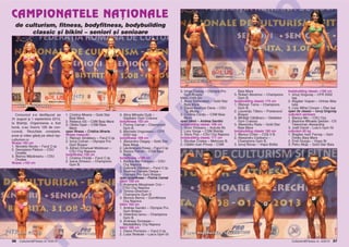 .R
O

CAMPIONATELE NA¥IONALE

IS

M

de culturism, fitness, bodyfitness, bodybuilding
classic [i bikini – seniori [i senioare

open bikini

R

open bodyfitness

3. Alina Mihaela Du]` –
Gladiator Gym Craiova
bodyfitness 163 cm
1. Florina Cernat – Champions
Gym B.
2. Marinela Ungureanu – CFR
2002 Ia[i
bodyfitness 168 cm
1. Alexandra Oiega[ – Gold Star
Baia Mare
2. L`cr`mioara Florea – Farul C-]a
3. Bianca Petran – CSM Baia
Mare
bodyfitness +168 cm
1. Nadina Bot Petrescu – CSU
Cluj Napoca
2. Gabriela Vl`dean – Farul C-]a
3. Beatrice Daniela Despa –
Olympia Pro Gym Bra[ov
open bodyfitness – Florina Cernat
bikini 158 cm
1. Anamaria Marginean Cris –
CSU Cluj Napoca
2. Simina Gherman –
Champions Gym B.
3. Monica Berciu – Dumifitness
Cluj Napoca
bikini 163 cm
1. Andrea Sandici – Olympia Pro
Gym Bra[ov
2. Valentina Iancu – Champions
Gym B.
3. Andreea Some[an –
Mada&Mary Cluj Napoca
bikini 168 cm
1. Diana Pivniceru – Farul C-]a
2. Luiza Stratulat – Lulu's Gym Gl

LT
U

1. Cristina Mnerie – Gold Star
Baia Mare
2. Rebeca G] – CSM Baia Mare
3. Ofelia O[an – CSM Baia
Mare
open fitness – Cristina Mnerie
fitness masculin
1. R`zvan {indelaru – Farul C-]a
2. Ionu] Coman – Olympia Pro
Gym Bra[ov
3. Adrian Emanuel Moldovan –
CSU Cluj Napoca
bodyfitness 158 cm
1. Cristina Chiri]` – Farul C-]a
2. Ioana Dinescu – Champions
Gym B.

Baia Mare
3. Robert Abramov – Champions
Gym B.
bodybuilding classic 175 cm
1. R`zvan Toma – Champions
Gym B.
2. Lauren]iu T`taru – Postavarul
Bra[ov
3. Mih`i]` C`ld`raru – Gladiator
Gym Craiova
3. Alexandru Radu – Gold Star
Baia Mare
bodybuilding classic 180 cm
1. Marius Crlan – CS{ 5 B.
2. Alexandru Ceobanu –
Champions Gym B.
3. Ionu] Novac – Vispo Br`ila

bodybuilding classic +180 cm
1. Ionu] Grigora[ – CFR 2002
Ia[i
2. Bogdan Vaipan – Unirea Alba
Iulia
3. Liviu Mihai Ciocan – Flex Ia[i
open bb classic – Ionu] Grigora[
culturism senioare
1. Bianca Mic – CSU Cluj
2. Beatrice Mihaela {erban - CS
Teleorman Alexandria
3. Judit David – Lulu's Gym Gl
culturism 65 kg
1. Bogdan Ioan Farca[ – Gym
Ovidiu Baia Mare
2. Emil Giurgiu – Vispo Br
3. Petru Moja – Gold Star Baia

open fitness

O

P
C

U

Concursul s-a desf`[urat pe
31 august [i 1 septembrie 2013,
la Bistri]a. Organizarea a fost
bun`, s-au nscris 126 de concuren]i. Rezultate complete,
poze [i video g`si]i pe siteul topculturism.ro
fitness 163 cm
1. Nicoleta Nicola – Farul C-]a
2. Georgiana P`dure – CSU
Oradea
3. Bianca M`z`reanu – CSU
Oradea
fitness +163 cm

3. Iringo Farka[ – Olympia Pro
Gym Bra[ov
bikini +168 cm
1. Anca Somcutean – Gold Star
Baia Mare
2. Diana Beatrice Oana – CSU
Tg. Mure[
3. Cristina Con]iu – CSM Baia
Mare
open bikini – Andrea Sandici
bodybuilding classic 168 cm
1. Sorin Vlceanu – Avicola Bz
2. Liviu Varga – CSM Bistri]a
3. Silviu Pop – CSU Cluj Napoca
bodybuilding classic 171 cm
1. Nicolae Cristea – Metrorex B.
2. C`t`lin Ioan Pricop – CSM

26 Culturism&Fitness nr. 4/2013

open bodybuilding classic
Culturism&Fitness nr. 4/2013

27

 