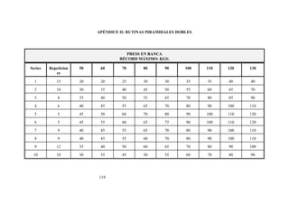 APÉNDICE II: RUTINAS PIRAMIDALES DOBLES
PRESS EN BANCA
RÉCORD MÁXIMO: KGS.
Series Repeticion
es
50 60 70 80 90 100 110 120 130
1 15 20 20 25 30 30 35 35 40 40
2 10 30 35 40 45 50 55 60 65 70
3 8 35 40 50 55 65 70 80 85 90
4 6 40 45 55 65 70 80 90 100 110
5 5 45 50 60 70 80 90 100 110 120
6 5 45 55 60 65 75 90 100 110 120
7 9 40 45 55 65 70 80 90 100 110
8 9 40 45 55 60 70 80 90 100 110
9 12 35 40 50 60 65 70 80 90 100
10 18 30 35 45 50 55 60 70 80 90
119
 