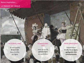 Notre Inspiration…
LA PARADE DE CIRQUE
I N T E R P E L O N S
le non-public
là où il vit
dans la ville,
en ligne
S É D U I S O N S
L E S
avec ce qu’ils
aiment faire
au quotidien
P R O L O N G E O N S
l’expérience
in situ & en ligne,
agrégeons des
communautés
 