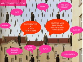 DONNER
MON AVIS
RENCONTRER
CRÉER
FAIRE
ETRE
SURPRIS
FLÂNER
CUISINER
ÊTRE AVEC
DES AMIS
RÊVER
PHOTOGRAPHIER
&
POSTER
83 % en visite
JOUER SUR MON
SMARTPHONE
6O % des Français
Femme 35 ans
VENEZ COMME VOUS ÊTES !
 