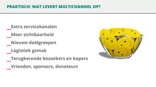 PRAKTISCH: WAT LEVERT MULTICHANNEL OP?

_Extra servicekanalen
_Meer zichtbaarheid
_Nieuwe doelgroepen
_Logistiek gemak
_Terugkerende bezoekers en kopers
_Vrienden, sponsors, donateurs

 