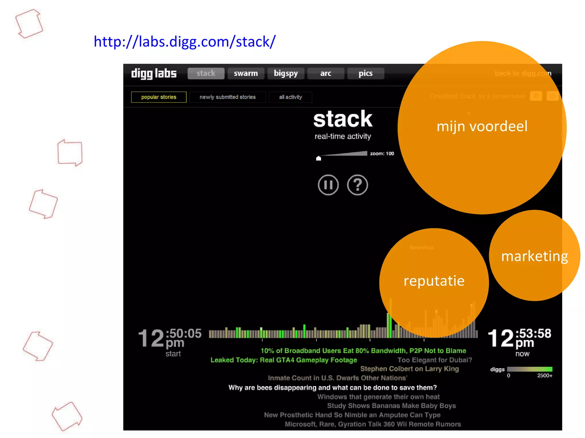 http://labs.digg.com/stack/   marketing reputatie mijn voordeel 