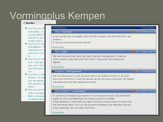Vormingplus Kempen 