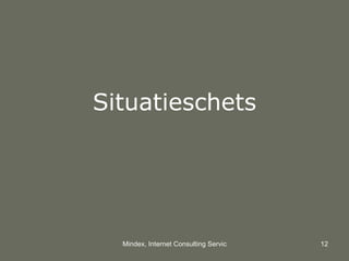 Situatieschets 