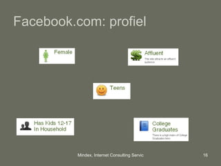 Facebook.com: profiel 