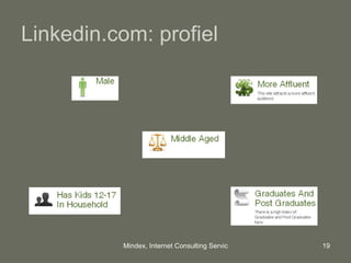 Linkedin.com: profiel 