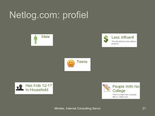 Netlog.com: profiel 