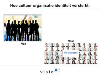 Hoe cultuur organisatie identiteit versterkt!

Van

Naar

 