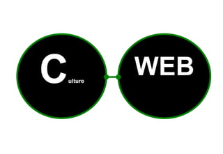 C   ulture
             WEB
 