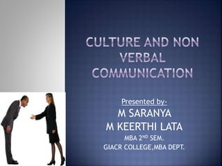 Presented by-
M SARANYA
M KEERTHI LATA
MBA 2ND SEM.
GIACR COLLEGE,MBA DEPT.
 