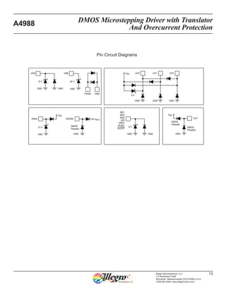 DMOS Microstepping Driver with Translator
And Overcurrent Protection
A4988
13Allegro MicroSystems, LLC
115 Northeast Cutoff
Worcester, Massachusetts 01615-0036 U.S.A.
1.508.853.5000; www.allegromicro.com
VCP
GND
CP2
GND
CP1VBB
8 V
GND
VDD
GND GND
8 V
GND GND
8 V
VBB
VREG
10 V
GND
DMOS
Parasitic
SENSE VREG
GND
VBB
40 V
GND
VBB
OUT
DMOS
Parasitic
DMOS
Parasitic
GND
PGND GND
MS1
MS2
MS3
DIR
VREF
ROSC
SLEEP
Pin Circuit Diagrams
 
