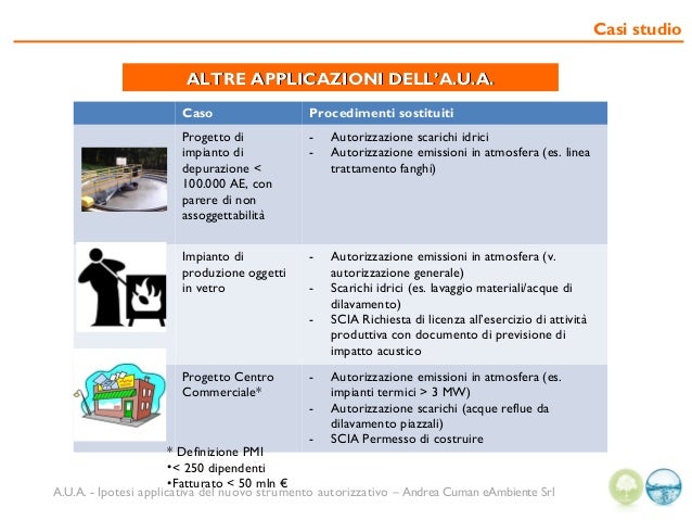 aua scarichi acque reflue