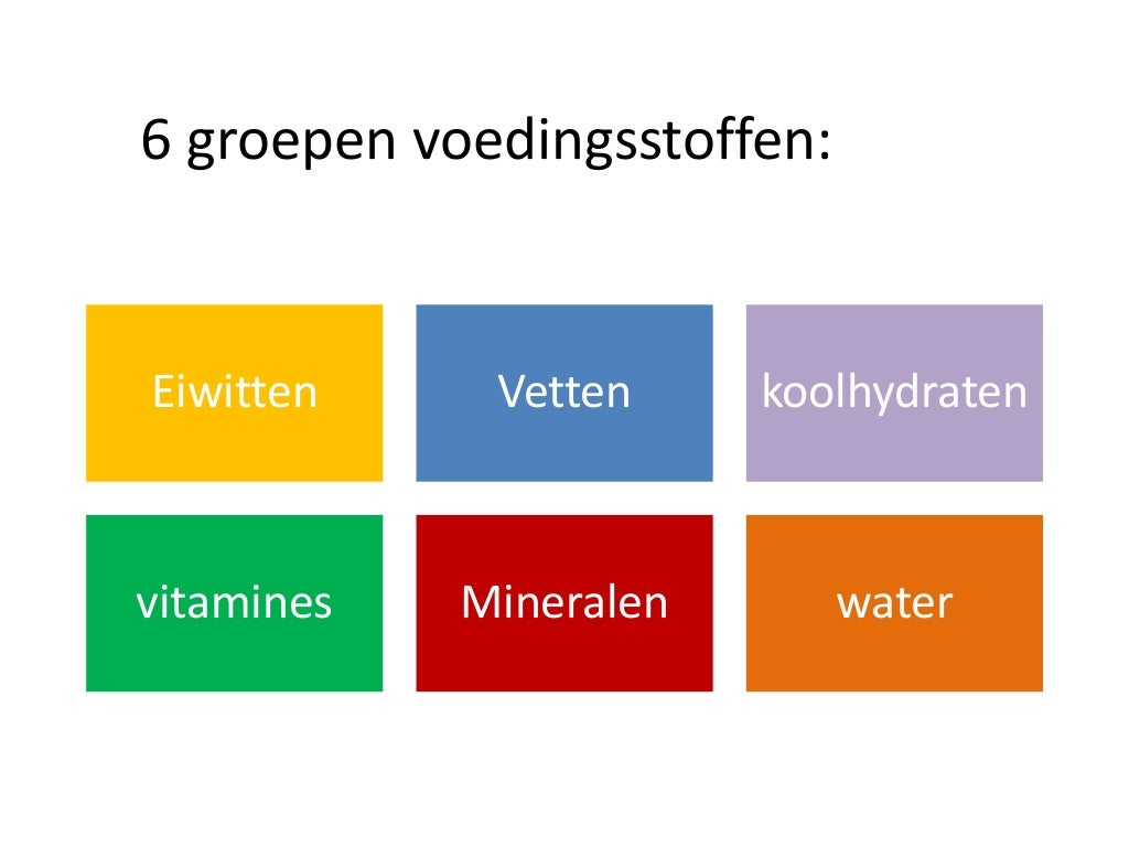 Cuma voedingsmiddelen of voedingsstoffen