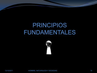 PRINCIPIOS FUNDAMENTALES28/03/2011HOMBRE, NATURALEZA Y SOCIEDAD16