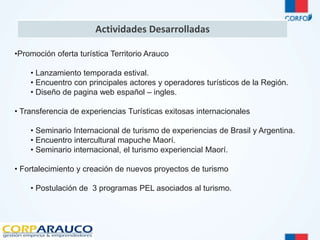 Actividades Desarrolladas 
•Promoción oferta turística Territorio Arauco 
• Lanzamiento temporada estival. 
• Encuentro con principales actores y operadores turísticos de la Región. 
• Diseño de pagina web español – ingles. 
• Transferencia de experiencias Turísticas exitosas internacionales 
• Seminario Internacional de turismo de experiencias de Brasil y Argentina. 
• Encuentro intercultural mapuche Maorí. 
• Seminario internacional, el turismo experiencial Maorí. 
• Fortalecimiento y creación de nuevos proyectos de turismo 
• Postulación de 3 programas PEL asociados al turismo. 
 