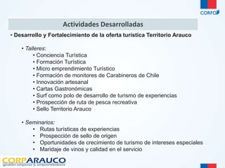 Actividades Desarrolladas 
• Desarrollo y Fortalecimiento de la oferta turística Territorio Arauco 
• Talleres: 
• Conciencia Turística 
• Formación Turística 
• Micro emprendimiento Turístico 
• Formación de monitores de Carabineros de Chile 
• Innovación artesanal 
• Cartas Gastronómicas 
• Surf como polo de desarrollo de turismo de experiencias 
• Prospección de ruta de pesca recreativa 
• Sello Territorio Arauco 
• Seminarios: 
• Rutas turísticas de experiencias 
• Prospección de sello de origen 
• Oportunidades de crecimiento de turismo de intereses especiales 
• Maridaje de vinos y calidad en el servicio 
 