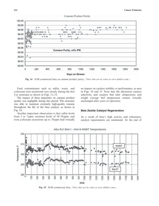 Feed contaminants such as sulfur, water, and
p-dioxane were monitored very closely during the ﬁrst
2 yr onstream as shown in Figs. 11–13.
The impact of these impurities on cumene product
quality was negligible during this period. The customer
was able to maintain extremely high-quality cumene
throughout the life of the beta catalyst, as shown in
Fig. 14.
Another important observation is that sulfur levels
from 3 to 7 ppm, moisture levels of 30–70 ppm, and
even p-dioxane excursions up to 70 ppm had virtually
no impact on catalyst stability or performance, as seen
in Figs. 10 and 15. Note that the alkylation catalyst
selectivity and catalyst bed inlet temperature and
weight average bed temperature remain virtually
unchanged after years of operation.
Beta Zeolite Catalyst Regeneration
As a result of beta’s high activity and robustness,
catalyst requirements are minimized. At the end of
Fig. 14 JLM commercial data on cumene product purity. (View this art in color at www.dekker.com.)
Fig. 15 JLM commercial data. (View this art in color at www.dekker.com.)
614 Cumene Production
 