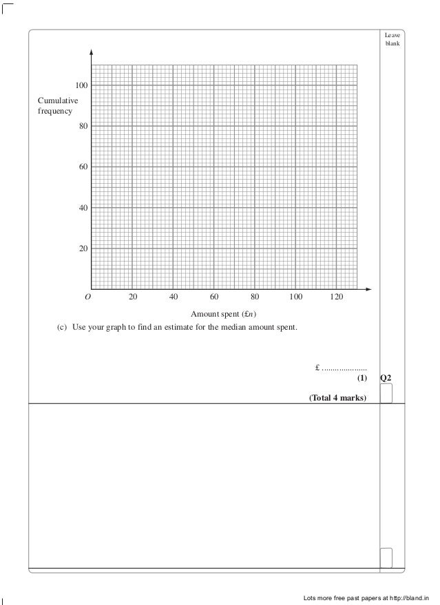Cumulative Frequency
Blank Frequency Table