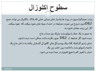 ‫ج‬ ‫تواند‬ ‫می‬‫باکتریال‬ ‫پالک‬ ‫که‬‫جایی‬ ‫مینایی‬‫های‬‫وشیار‬ ‫ها‬ ‫پیت‬‫در‬‫ن‬‫اسیو‬‫ز‬‫الی‬‫ر‬‫دمین‬ ‫ند‬‫و‬‫ر‬‫مع‬
‫میکند‬‫نفوذ‬ ‫که‬ ‫میکند‬‫نفوذ‬ ‫های‬ ‫میله‬‫امتداد‬‫در‬ ‫ضایعه‬‫و‬ ‫شود‬ ‫می‬ ‫ع‬‫و‬‫شر‬ ‫شود‬. DEJ
‫به‬ ‫نشود‬ ‫مختل‬‫ند‬‫و‬‫ر‬‫این‬ ‫اگر‬
‫عاج‬‫و‬ ‫مینا‬ ‫بین‬ ‫یک‬‫ر‬‫با‬ ‫ادیولوسنت‬‫ر‬‫خط‬ ‫یک‬ ‫ت‬‫ر‬‫صو‬ ‫به‬
‫نشود‬ ‫دیده‬ ‫است‬‫ممکن‬‫باشد‬‫نکرده‬ ‫ر‬‫عبو‬. DEJ ‫شود‬‫دیده‬.‫از‬ ‫ضایعه‬ ‫اگر‬
‫داخ‬ ‫به‬ ‫یافته‬ ‫گسترش‬ ‫الی‬‫ز‬‫اکلو‬‫های‬ ‫پوسیدگی‬ ‫کالسیک‬ ‫افیک‬‫ر‬‫گ‬ ‫ادیو‬‫ر‬‫نمای‬‫یک‬ ‫عاج‬‫ل‬
‫یک‬ ‫یر‬‫ز‬ ‫اغلب‬ ‫پهن‬ ‫قاعده‬ ‫با‬ ‫ادیولوسنت‬‫ر‬ ‫ناحیه‬
‫شود‬ ‫می‬‫دیده‬ ‫مینا‬‫در‬ ‫ی‬‫تغییر‬ ‫هیچ‬ ‫یا‬ ‫کم‬ ‫تغییر‬ ‫با‬ ‫شیار‬.
atousa.chd
 