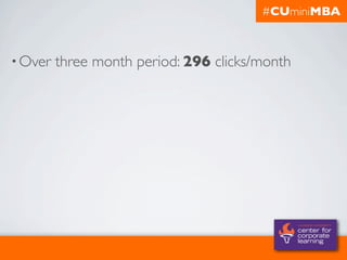 #CUminiMBA
                                         source: @chrisboyer




• Over   three month period: 296 clicks/month
 