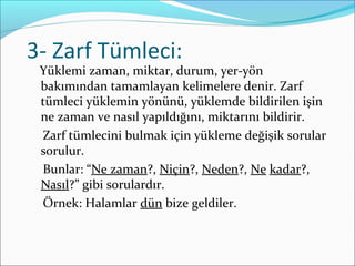 3- Zarf Tümleci:
Yüklemi zaman, miktar, durum, yer-yön
bakımından tamamlayan kelimelere denir. Zarf
tümleci yüklemin yönünü, yüklemde bildirilen işin
ne zaman ve nasıl yapıldığını, miktarını bildirir.
Zarf tümlecini bulmak için yükleme değişik sorular
sorulur.
Bunlar: “Ne zaman?, Niçin?, Neden?, Ne kadar?,
Nasıl?” gibi sorulardır.
Örnek: Halamlar dün bize geldiler.
 