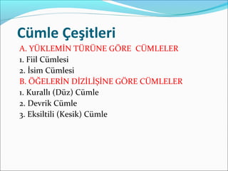 Cümle Çeşitleri
A. YÜKLEMİN TÜRÜNE GÖRE CÜMLELER
1. Fiil Cümlesi
2. İsim Cümlesi
B. ÖĞELERİN DİZİLİŞİNE GÖRE CÜMLELER
1. Kurallı (Düz) Cümle
2. Devrik Cümle
3. Eksiltili (Kesik) Cümle
 