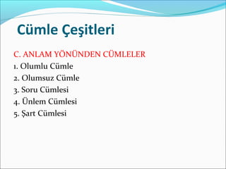Cümle Çeşitleri
C. ANLAM YÖNÜNDEN CÜMLELER
1. Olumlu Cümle
2. Olumsuz Cümle
3. Soru Cümlesi
4. Ünlem Cümlesi
5. Şart Cümlesi
 
