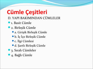 Cümle Çeşitleri
D. YAPI BAKIMINDAN CÜMLELER
1. Basit Cümle
2. Birleşik Cümle
a. Girişik Birleşik Cümle
b. İç İçe Birleşik Cümle
c. İlgi Cümlesi
d. Şartlı Birleşik Cümle
3. Sıralı Cümleler
4. Bağlı Cümle
 