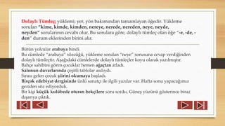 Dolaylı Tümleç; yüklemi; yer, yön bakımından tamamlayan öğedir. Yükleme
sorulan “kime, kimde, kimden, nereye, nerede, nereden, neye, neyde,
neyden” sorularının cevabı olur. Bu sorulara göre, dolaylı tümleç olan öğe “-e, -de, -
den” durum eklerinden birini alır.
Bütün yolcular arabaya bindi.
Bu cümlede “arabaya” sözcüğü, yükleme sorulan “neye” sorusuna cevap verdiğinden
dolaylı tümleçtir. Aşağıdaki cümlelerde dolaylı tümleçler koyu olarak yazılmıştır.
Bahçe sahibini gören çocuklar hemen ağaçtan atladı.
Salonun duvarlarında çeşitli tablolar asılıydı.
Sırası gelen çocuk şiirini okumaya başladı.
Birçok edebiyat dergisinde ünlü sanatçı ile ilgili yazılar var. Hafta sonu yapacağımız
geziden söz ediyorduk.
Bir kişi küçük kulübede oturan bekçilere soru sordu. Güneş yüzünü gösterince biraz
dışarıya çıktık.
 