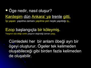  Öge nedir, nasıl oluşur?Öge nedir, nasıl oluşur?
KardeşimKardeşim dündün Ankara’ yaAnkara’ ya trenletrenle gitti.gitti.
İşi yapanİşi yapan yapılma zamanıyapılma zamanı yapılma yeriyapılma yeri neyle yapıldığıneyle yapıldığı iş.,iş.,
EzopEzop başlangıçtabaşlangıçta bir köleymiş.bir köleymiş.
Yargının söz ettiği varlıkYargının söz ettiği varlık yargının değindiği zamanyargının değindiği zaman yargı,yargı,
Cümledeki her bir anlam öbeği ayrı birCümledeki her bir anlam öbeği ayrı bir
ögeyi oluşturur. Ögeler tek kelimedenögeyi oluşturur. Ögeler tek kelimeden
oluşabileceği gibi birden fazla kelimedenoluşabileceği gibi birden fazla kelimeden
de oluşabilir.de oluşabilir.
 