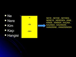  NeNe
 NereNere
 KimKim
 KaçıKaçı
 HangisiHangisi
-e
-de
-den
NEYE , NEYDE , NEYDEN ,
NEREYE , NEREDEN , KİME ,
KİMDE , KİMDEN , KAÇINA ,
KAÇINDA , KAÇINDAN ,
HANGİSİNE , HANGİSİNDEN
 