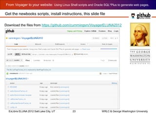 From Voyager to your website: Using Linux Shell scripts and Oracle SQL*Plus to generate web pages.
ExLibris ELUNA 2012 Salt Lake City, UT 23 WRLC & George Washington University
Download the files from https://github.com/cummingsm/VoyagerELUNA2012
Get the newbooks scripts, install instructions, this slide file
 