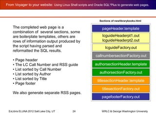From Voyager to your website: Using Linux Shell scripts and Oracle SQL*Plus to generate web pages.
ExLibris ELUNA 2012 Salt Lake City, UT 24 WRLC & George Washington University
pageHeader.template
lcguideHeaderpt1.out
lcguideHeaderpt2.out
lcguideFactory.out
authorsectionHeader.template
callnumbersectionFactory.out
authorsectionFactory.out
titlesectionHeader.template
titlesectionFactory.out
pagefooterFactory.out
Sections of newlibrarybooks.html
The completed web page is a
combination of several sections, some
are boilerplate templates, others are
rows of information output produced by
the script having parsed and
reformatted the SQL results.
• Page header
• The LC Call Number and RSS guide
• List sorted by Call Number
• List sorted by Author
• List sorted by Title
• Page footer
We also generate separate RSS pages.
 