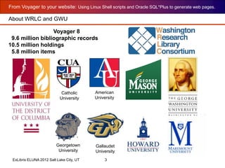 From Voyager to your website: Using Linux Shell scripts and Oracle SQL*Plus to generate web pages.
ExLibris ELUNA 2012 Salt Lake City, UT 3 WRLC & George Washington University
Georgetown
University
American
University
Catholic
University
Gallaudet
University
About WRLC and GWU
Voyager 8
9.6 million bibliographic records
10.5 million holdings
5.8 million items
 