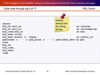 From Voyager to your website: Using Linux Shell scripts and Oracle SQL*Plus to generate web pages.
ExLibris ELUNA 2012 Salt Lake City, UT 30 WRLC & George Washington University
select
bib_vw.call_no as callnum,
bib_vw.call_no as callnumgroup,
bib_item.bib_id as bib,
bib_text.title,
bib_text.author || '&nbsp;' as author_td,
publisher || ' ' || pub_place || ' ' || publisher_date as pub
from
bib_vw,
bib_item,
bib_text,
item
SQL Query
Author
always has
the string
&nbsp;
Code walk-through pg 6 of 17
 