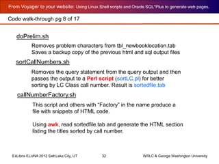 From Voyager to your website: Using Linux Shell scripts and Oracle SQL*Plus to generate web pages.
ExLibris ELUNA 2012 Salt Lake City, UT 32 WRLC & George Washington University
sortCallNumbers.sh
Removes the query statement from the query output and then
passes the output to a Perl script (sortLC.pl) for better
sorting by LC Class call number. Result is sortedfile.tab
callNumberFactory.sh
This script and others with “Factory” in the name produce a
file with snippets of HTML code.
Using awk, read sortedfile.tab and generate the HTML section
listing the titles sorted by call number.
doPrelim.sh
Removes problem characters from tbl_newbooklocation.tab
Saves a backup copy of the previous html and sql output files
Code walk-through pg 8 of 17
 