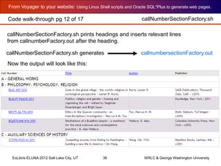 From Voyager to your website: Using Linux Shell scripts and Oracle SQL*Plus to generate web pages.
ExLibris ELUNA 2012 Salt Lake City, UT 36 WRLC & George Washington University
callNumberSectionFactory.sh
callNumberSectionFactory.sh prints headings and inserts relevant lines
from callnumberFactory.out after the heading.
callNumberSectionFactory.sh generates callnumbersectionFactory.out
Now the output will look like this:
Code walk-through pg 12 of 17
 