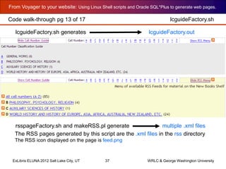 From Voyager to your website: Using Linux Shell scripts and Oracle SQL*Plus to generate web pages.
ExLibris ELUNA 2012 Salt Lake City, UT 37 WRLC & George Washington University
lcguideFactory.sh
lcguideFactory.sh generates lcguideFactory.out
The RSS pages generated by this script are the .xml files in the rss directory
The RSS icon displayed on the page is feed.png
rsspageFactory.sh and makeRSS.pl generate multiple .xml files
Code walk-through pg 13 of 17
 