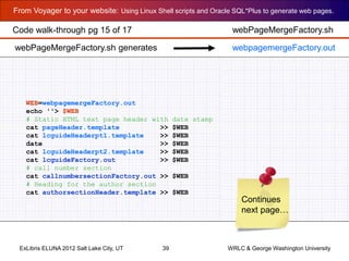 From Voyager to your website: Using Linux Shell scripts and Oracle SQL*Plus to generate web pages.
ExLibris ELUNA 2012 Salt Lake City, UT 39 WRLC & George Washington University
webPageMergeFactory.sh
WEB=webpagemergeFactory.out
echo ''> $WEB
# Static HTML text page header with date stamp
cat pageHeader.template >> $WEB
cat lcguideHeaderpt1.template >> $WEB
date >> $WEB
cat lcguideHeaderpt2.template >> $WEB
cat lcguideFactory.out >> $WEB
# call number section
cat callnumbersectionFactory.out >> $WEB
# Heading for the author section
cat authorsectionHeader.template >> $WEB
webPageMergeFactory.sh generates webpagemergeFactory.out
Continues
next page…
Code walk-through pg 15 of 17
 