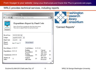 From Voyager to your website: Using Linux Shell scripts and Oracle SQL*Plus to generate web pages.
ExLibris ELUNA 2012 Salt Lake City, UT 4 WRLC & George Washington University
“Canned Reports”
WRLC provides technical services, including reports
 
