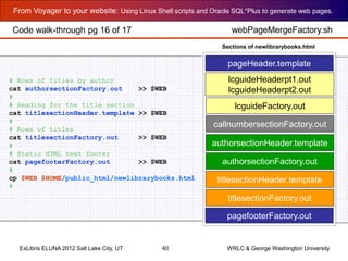 From Voyager to your website: Using Linux Shell scripts and Oracle SQL*Plus to generate web pages.
ExLibris ELUNA 2012 Salt Lake City, UT 40 WRLC & George Washington University
# Rows of titles by author
cat authorsectionFactory.out >> $WEB
#
# Heading for the title section
cat titlesectionHeader.template >> $WEB
#
# Rows of titles
cat titlesectionFactory.out >> $WEB
#
# Static HTML text footer
cat pagefooterFactory.out >> $WEB
#
cp $WEB $HOME/public_html/newlibrarybooks.html
#
webPageMergeFactory.sh
pageHeader.template
lcguideHeaderpt1.out
lcguideHeaderpt2.out
lcguideFactory.out
authorsectionHeader.template
callnumbersectionFactory.out
authorsectionFactory.out
titlesectionHeader.template
titlesectionFactory.out
pagefooterFactory.out
Sections of newlibrarybooks.html
Code walk-through pg 16 of 17
 