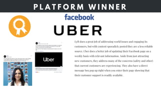 We love our team and the
culture is one of the
most vital components to
our company.
P L A T F O R M W I N N E R
Lyft does a great job of addressing world issues and engaging its
customers, but with content sporadicly posted they are a less reliable
source. Uber does a better job of updating their Facebook page on a
weekly basis with relevant information. Aside from just attracting
new customers, they address many of the concerns (safety and other)
that current customers are experiencing. They also have a direct
message box pop up right when you enter their page showing that
their customer support is readily available. 
 