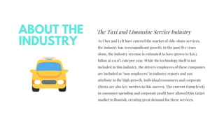 ABOUT THE
INDUSTRY
The Taxi and Limousine Service Industry
As Uber and Lyft have entered the market of ride-share services,
the industry has seen significant growth. In the past five years
alone, the industry revenue is estimated to have grown to $26.5
billon at a 9.9% rate per year. While the technology itself is not
included in this industry, the drivers/employees of these companies
are included as "non employers" in industry reports and can
attribute to the high growth. Individual consumers and corporate
clients are also key metrics in this success. The current rising levels
in consumer spending and corporate profit have allowed this target
market to flourish, creating great demand for these services. 
 