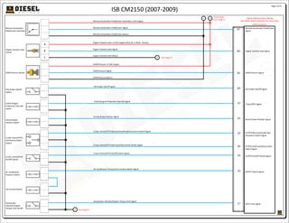 ISB CM2150 (2007-2009)
Page 5 of 8
Remote Accelerator
Pedal/Lever Assembly
Remote Accelerator Pedal/Lever Assembly 5 Volt Supply
Remote Accelerator Pedal/Lever Signal
Remote Accelerator Pedal/Lever Return
37
A
B
C
A
B
C
A
B
C
Engine Coolant Level
Sensor
E
60
Engine Coolant Level +5 Volt Supply (Only For 3 Wires Sensor)
Engine Coolant Level Signal
Engine Coolant Level Return
OEMPressure Sensor 56
OEMPressure +5 Volt Supply
OEMPressure Signal
OEMPressure Return
(See Page 7)
(See Page 7)
OEMConnector
Typical Vehicle Chassis Wiring
(See OEM vehicle schematic formore info)
Remote Accelerator Pedal/Lever
Signal
Engine Coolant Level Signal
OEMPressure Signal
C D
(Continued
From Page 4)
(Continued
From Page 4)
VGT Brake On/Off
Switch
05
Clutch/Engine
Protection Override
Switch
Cruise Control/PTO
Set Resume Select
Switch
15
19
30
VGT Brake On/Off Signal
Clutch/Engine Protection Override Signal
Cruise Control/PTO Resume/Accelerate/Increment Switch Signal
Cruise Control/PTO Set/Coast/Decrement Switch Signal
Cruise Control/PTO
On/Off Switch
Air Conditioner
Pressure Switch
10
Fan Control Switch
Air Conditioner Pressure/Fan Control Switch Signal
16
Cruise Control/PTO On/Off Switch Signal
(See Page 6)
(See Page 6)
Accelerator
Interlock/Engine
Torque Limit Switch
Accelerator Interlock/Engine Torque Limit Signal
17
Service Brake
Position Switch
Service Brake Position Signal
24
VGT Brake On/Off Signal
Clutch/EPO Signal
CC/PTOResume/Accelerate/
Increment Switch Signal
CC/PTOSet/Coast/Decrement
Switch Signal
ACP/FC Switch Signal
CC/PTOOn/Off Switch Signal
AI/ET Limit Signal
Service Brake Position Signal
F
 