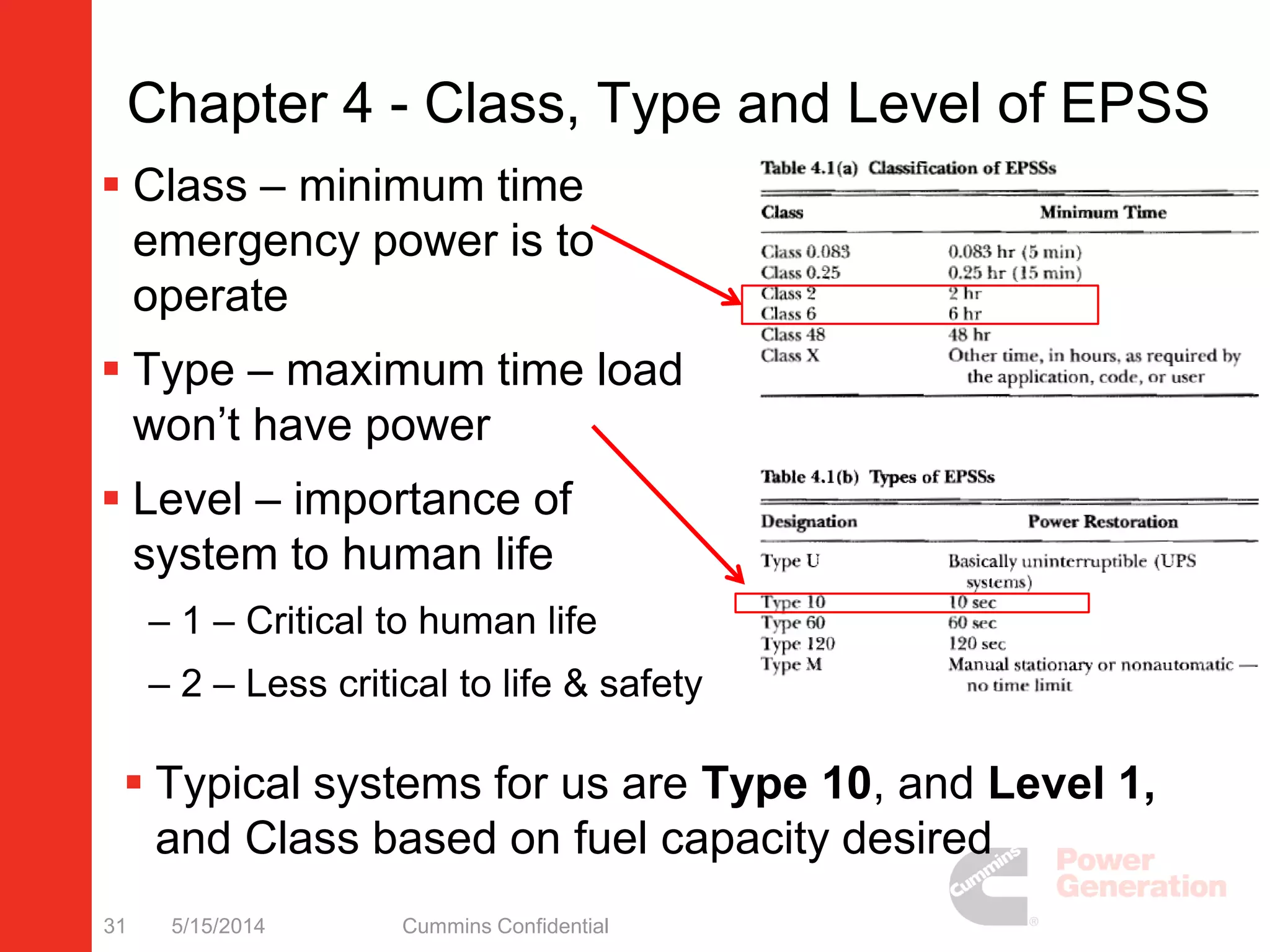 ATS, Grounding Issues & Installation Considerations | PDF