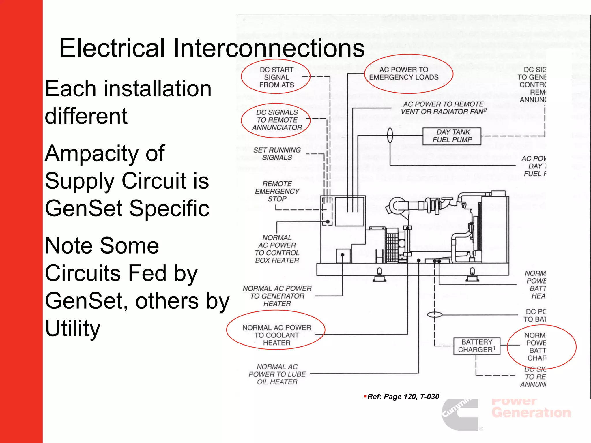 ATS, Grounding Issues & Installation Considerations | PDF
