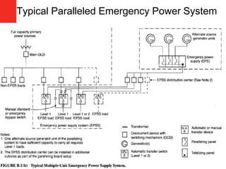 ATS, Grounding Issues & Installation Considerations | PDF