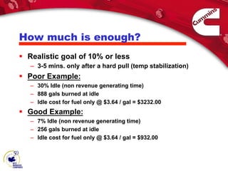 How much is enough?
§  Realistic goal of 10% or less
–  3-5 mins. only after a hard pull (temp stabilization)
§  Poor Exam...